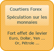 choisir son courtier Forex