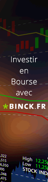 tarif binck.fr