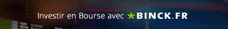 binck.fr